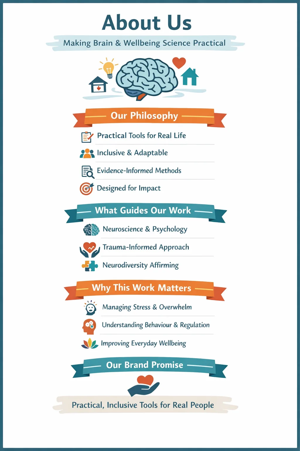 About Us, Making brain and wellbeing science practical